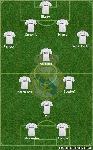 Real Madrid C.F. 4-3-1-2 football formation