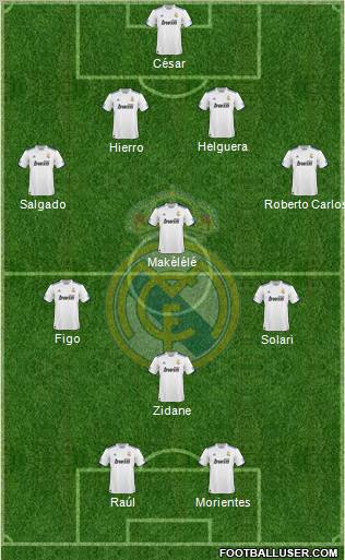 Real Madrid C.F. 4-3-1-2 football formation