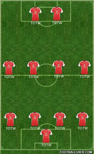 Accrington Stanley 4-4-2 football formation