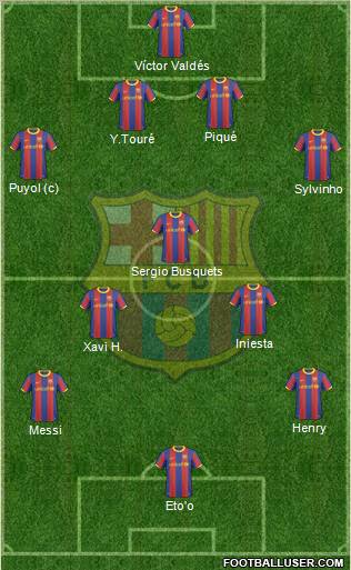 F.C. Barcelona 4-3-3 football formation