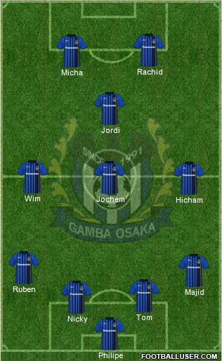 Gamba Osaka 4-3-1-2 football formation