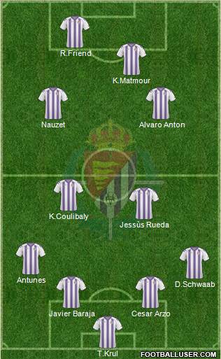 R. Valladolid C.F., S.A.D. 4-2-4 football formation