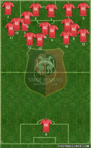 Stade Rennais Football Club 5-4-1 football formation