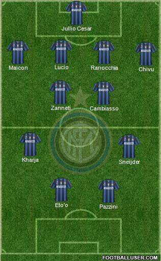 F.C. Internazionale 4-4-1-1 football formation