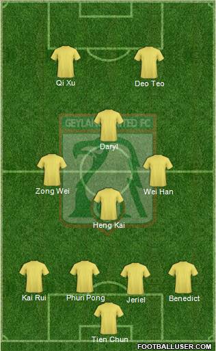 Geylang United FC 4-1-2-3 football formation