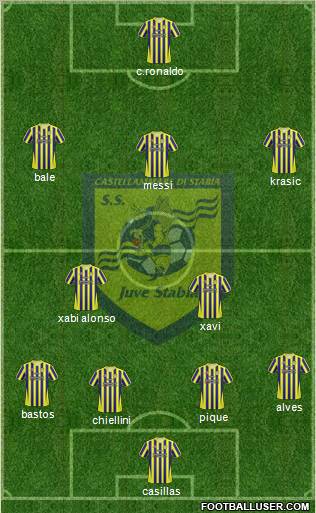 Juve Stabia 4-2-3-1 football formation