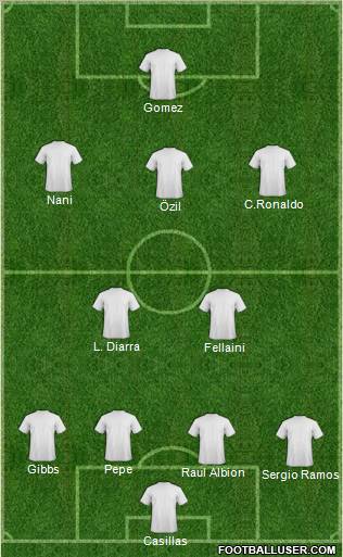 Fifa Team 4-2-3-1 football formation