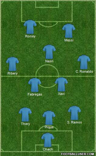 Championship Manager Team 3-5-2 football formation