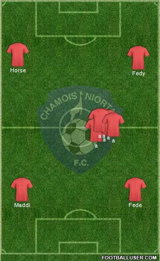 Chamois Niortais Football Club 4-4-2 football formation