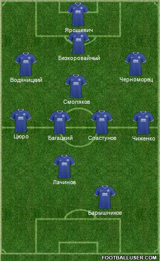 Dnipro-75 Dnipropetrovsk 4-1-4-1 football formation
