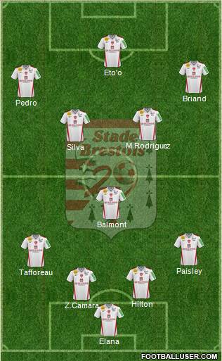 Stade Brestois 29 4-1-2-3 football formation