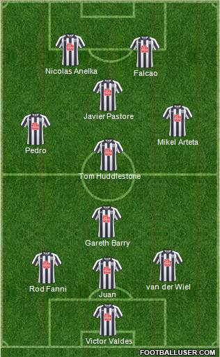 West Bromwich Albion 3-4-1-2 football formation
