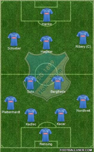 TSG 1899 Hoffenheim football formation