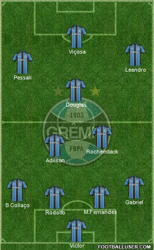 Grêmio FBPA football formation