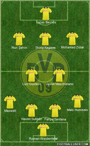 Borussia Dortmund (Germany) Football Formation