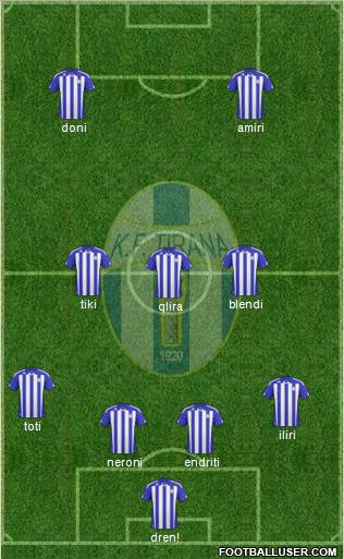 KF Tirana 5-3-2 football formation