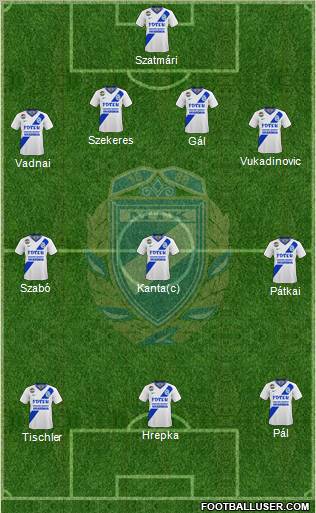 MTK Budapest FC 4-3-3 football formation