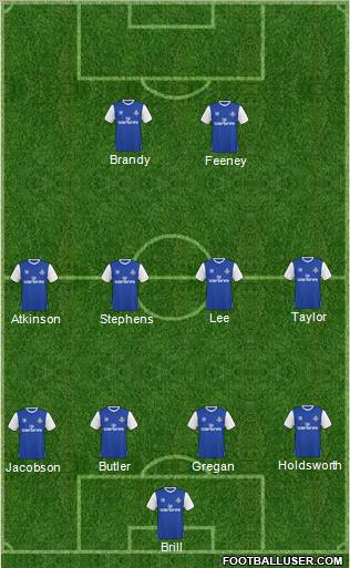 Oldham Athletic 4-4-2 football formation