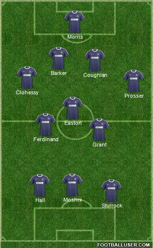 Southend United 4-4-1-1 football formation