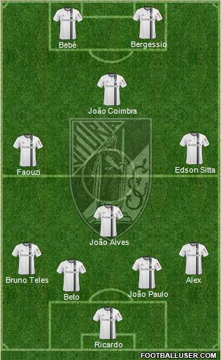 Vitória Sport Club 4-4-2 football formation