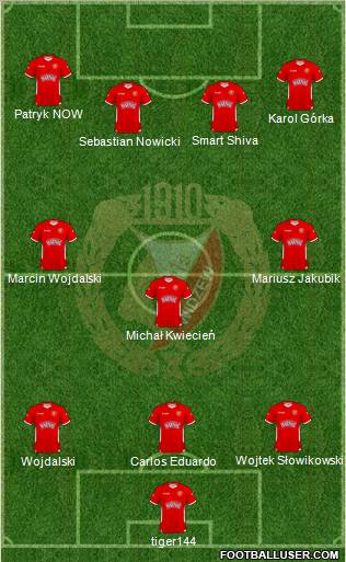 Widzew Lodz 4-3-3 football formation