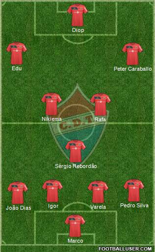 Clube Desportivo Trofense 4-3-3 football formation