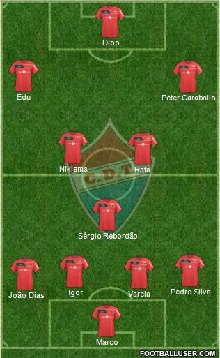 Clube Desportivo Trofense football formation