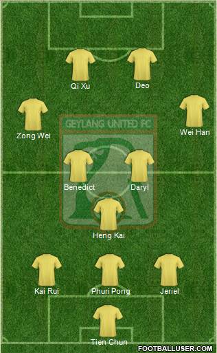 Geylang United FC 4-4-2 football formation