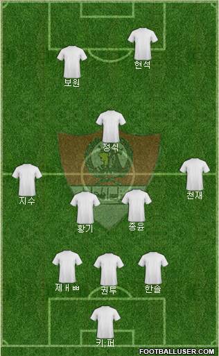 Ghazl Al-Mehalla 3-5-2 football formation