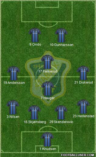 Stabæk Fotball 4-4-2 football formation