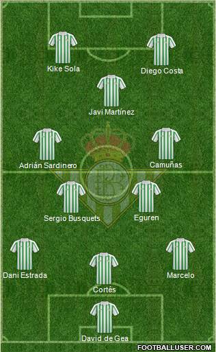 Real Betis B., S.A.D. 3-4-2-1 football formation