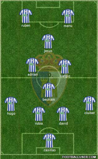 S.D. Ponferradina 4-3-1-2 football formation
