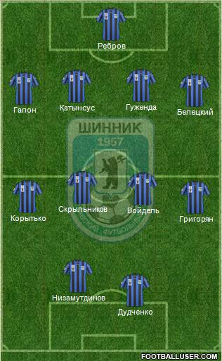 Shinnik Yaroslavl football formation
