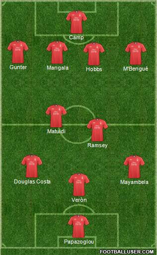 Nottingham Forest 4-1-4-1 football formation