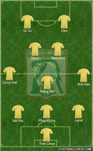 Geylang United FC 3-5-2 football formation