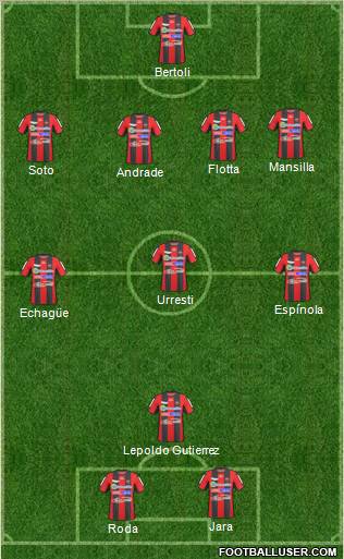 Patronato de Paraná 4-3-1-2 football formation