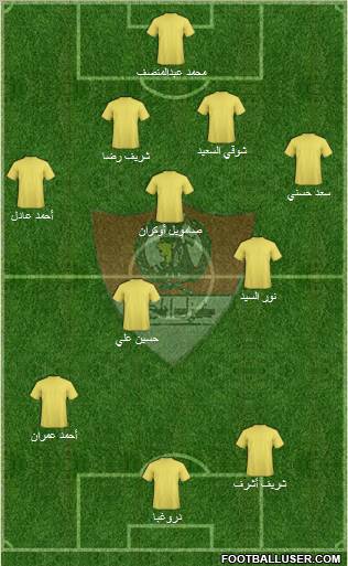 Ghazl Al-Mehalla 4-3-3 football formation