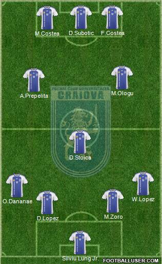 FC Universitatea Craiova football formation