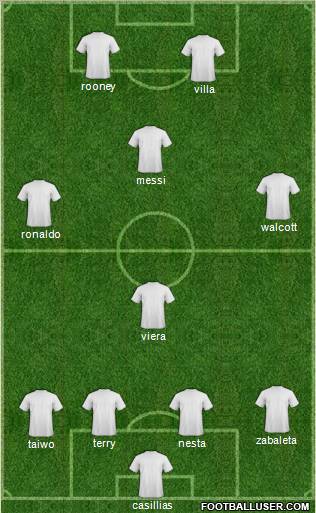 Fifa Team