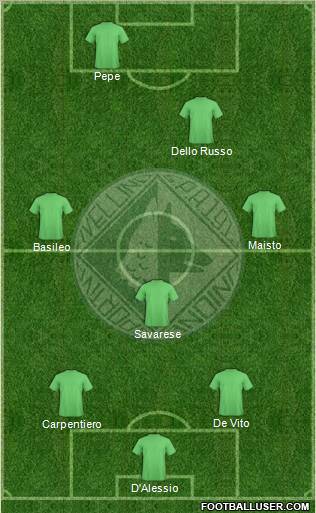 Avellino 5-3-2 football formation