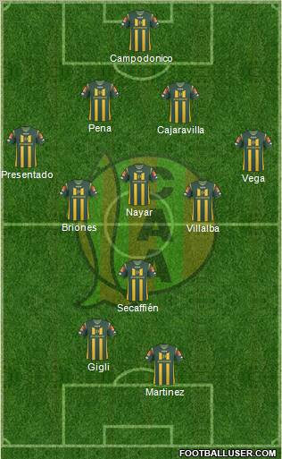 Aldosivi 4-3-1-2 football formation