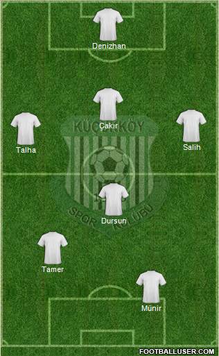 Küçükköyspor 3-5-1-1 football formation