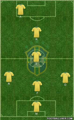Brazil 3-4-3 football formation