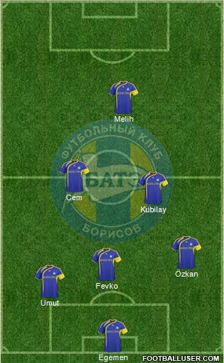 BATE Borisov 3-4-3 football formation