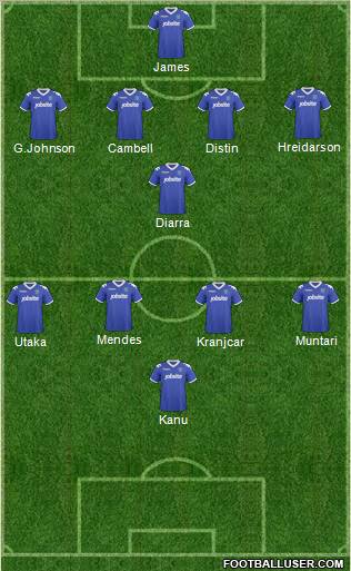 Portsmouth 4-1-4-1 football formation