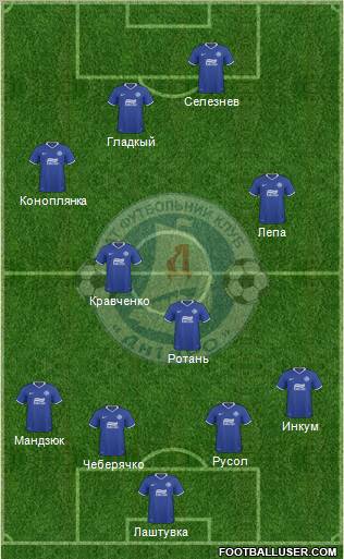 Dnipro Dnipropetrovsk 5-3-2 football formation
