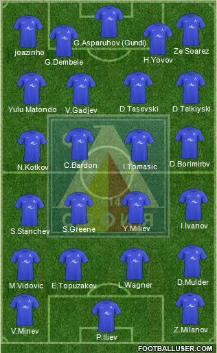 Levski (Sofia) 3-4-2-1 football formation
