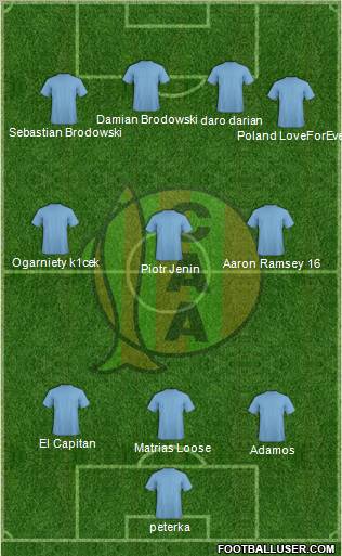 Aldosivi 3-5-1-1 football formation