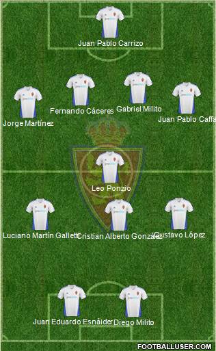 R. Zaragoza S.A.D. 4-1-3-2 football formation