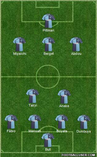 Wycombe Wanderers 4-2-3-1 football formation